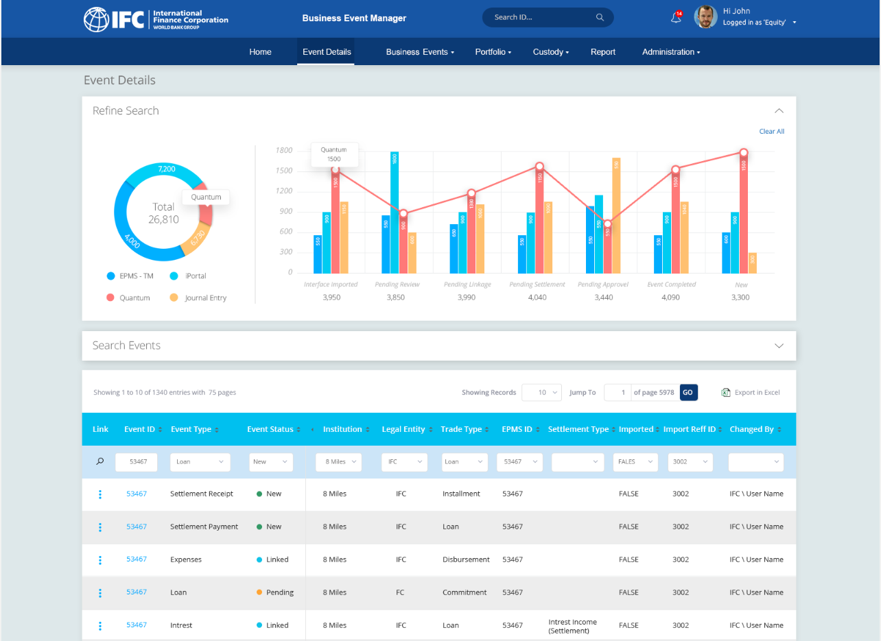 High Fidelity Prototype 2