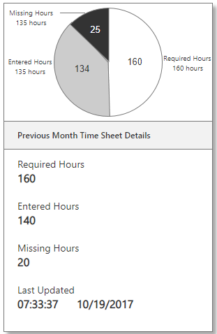 Low Fidelity Prototype 1